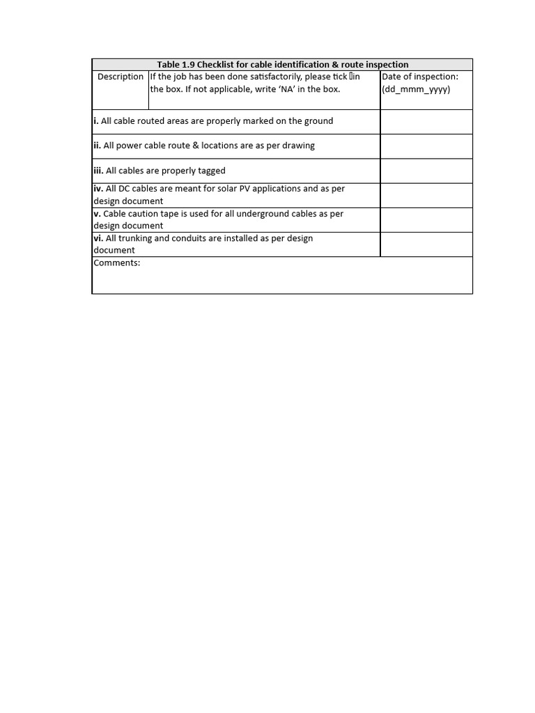 Solar PV Cable Inspection Checklist | PDF