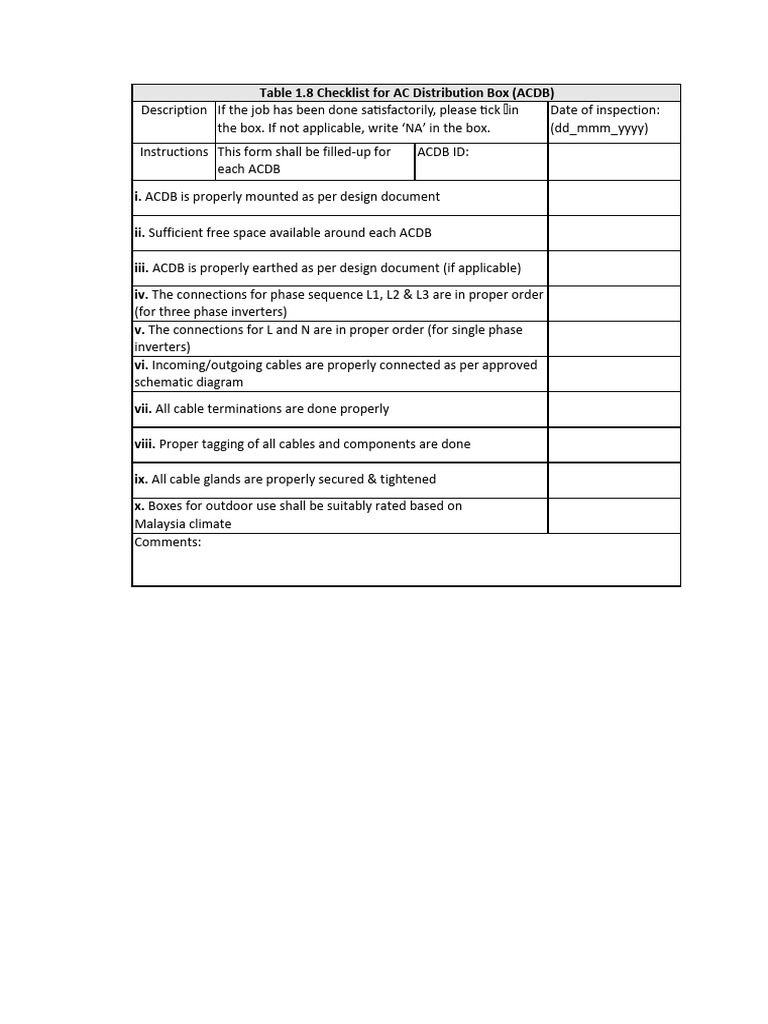 1.8 Checklist For AC Distribution Box (ACDB) | PDF