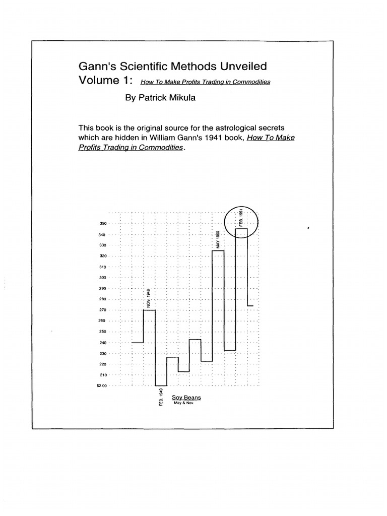 Patrick Mikula - Gann's Scientific Methods Unveiled Volume 1chi Tiet ...
