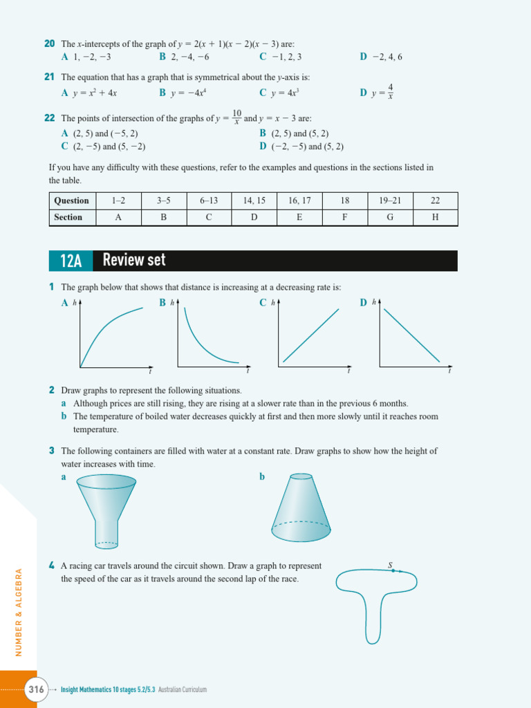Oxford Insight Mathematics 10-5-25 3 AC For NSW Student Book Obook John ...