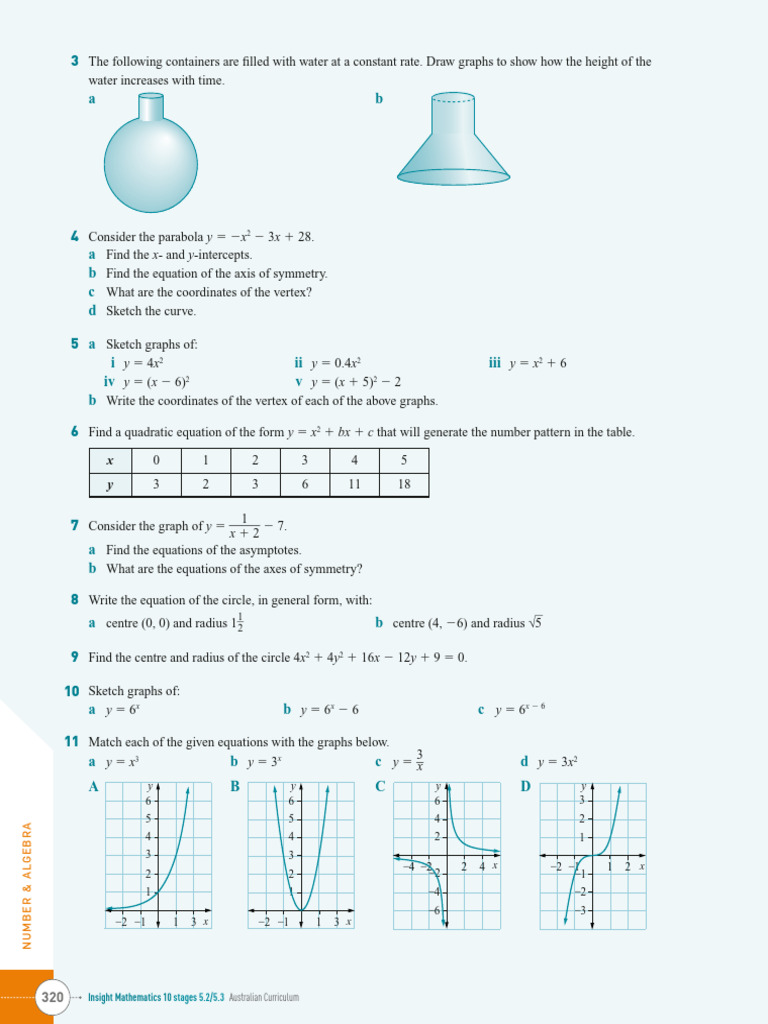 Oxford Insight Mathematics 10-5-25 3 AC For NSW Student Book Obook John ...