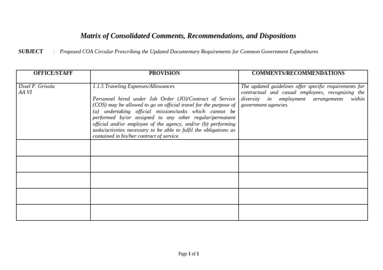 Template For Comments and Recommendations | PDF