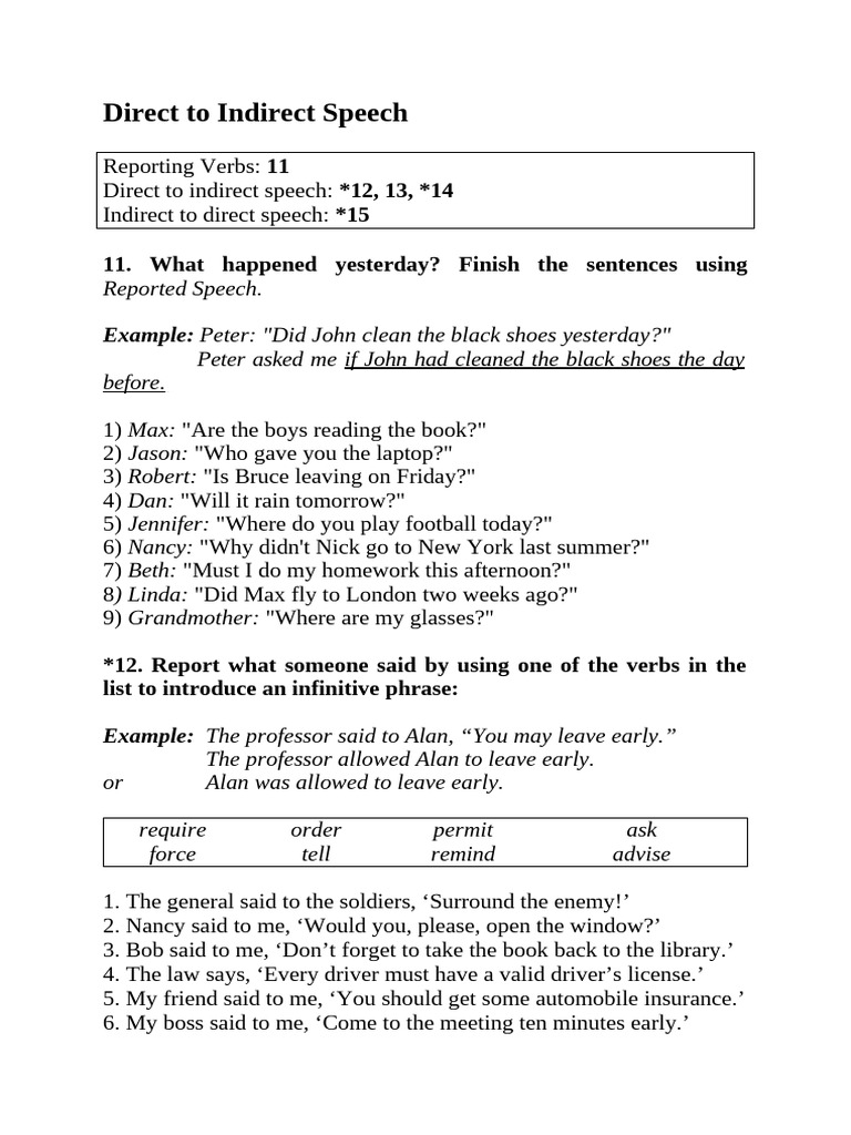Direct and Indirect Speech Guide | PDF