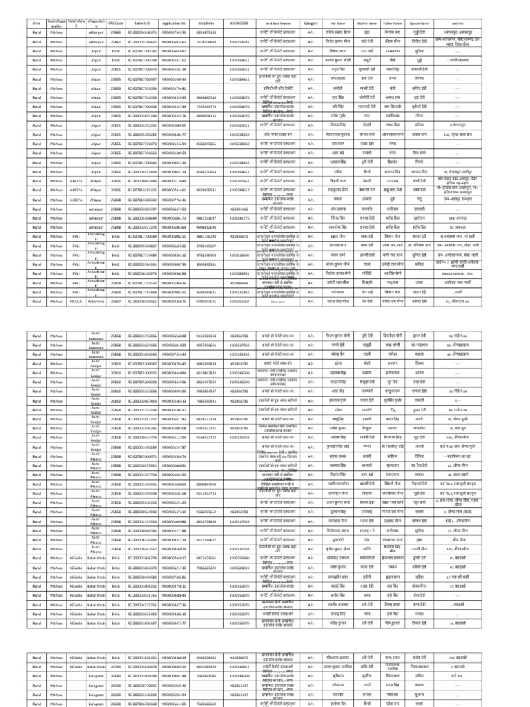 Nfsa Pending Report | PDF