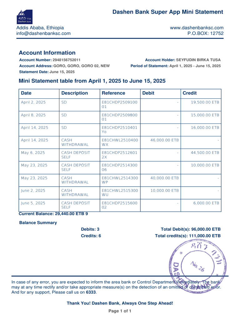 Ministatement 228410856232819562948156752011 01042025 15062025 ...