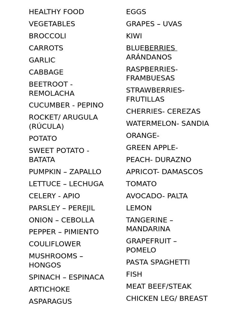Comprehensive Healthy Food List | PDF