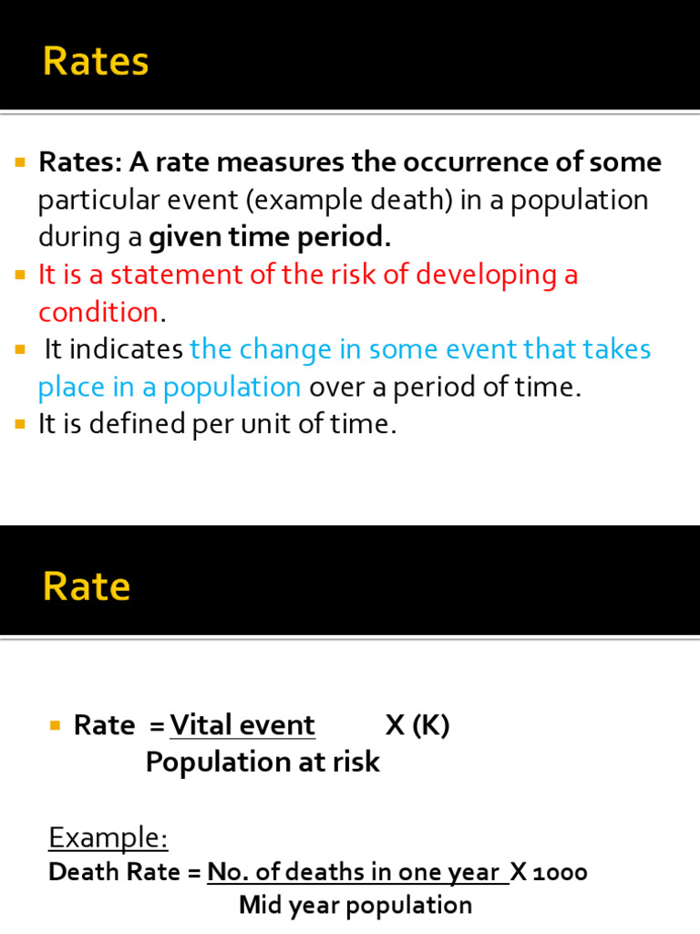 Understanding Fertility and Rates | PDF | Fertility | Breastfeeding