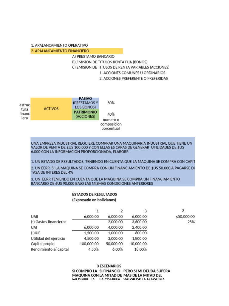 Análisis de Apalancamiento Financiero | PDF | Apalancamiento (Finanzas ...