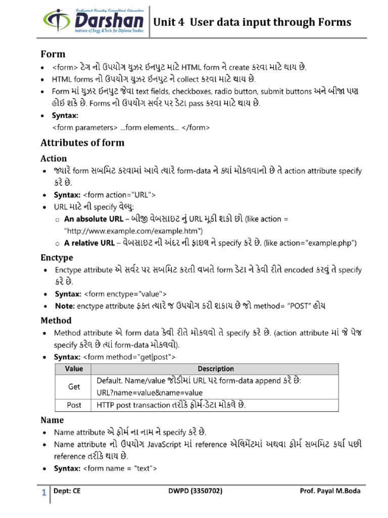 Unit 4 Guj | PDF
