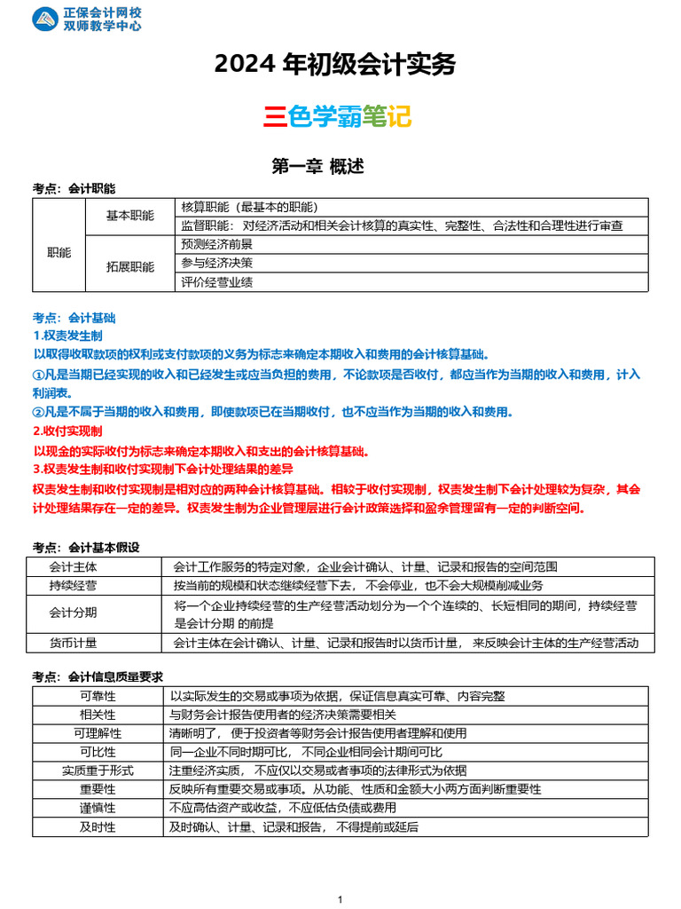 2024年初级会计实务三色笔记| PDF