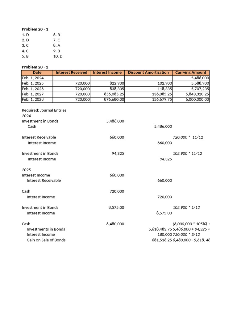 Bond Investment Journal Entries Guide | PDF | Bonds (Finance) | Interest