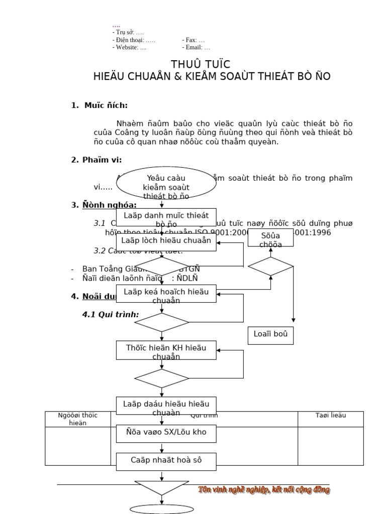 0105 - Thu Tuc Kiem Soat Thiet Bi Do | PDF