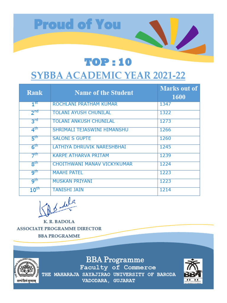 Sybba Top 10 - 2021-22 | PDF