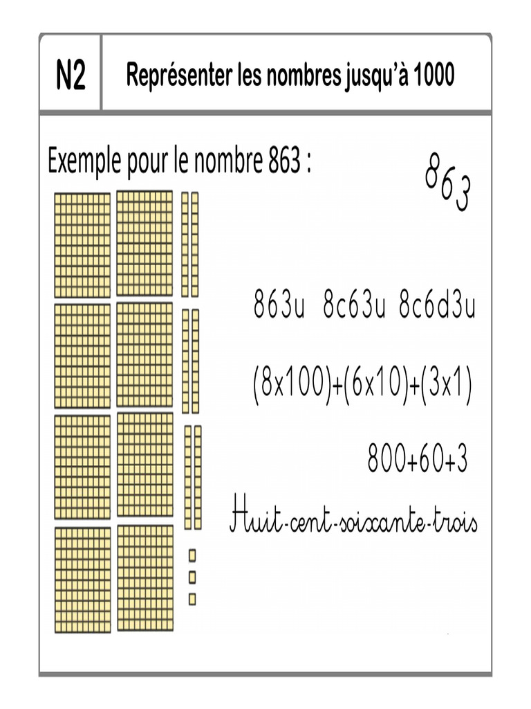 N2 - Représenter Les Nombres Jusqu'à 1000 | PDF