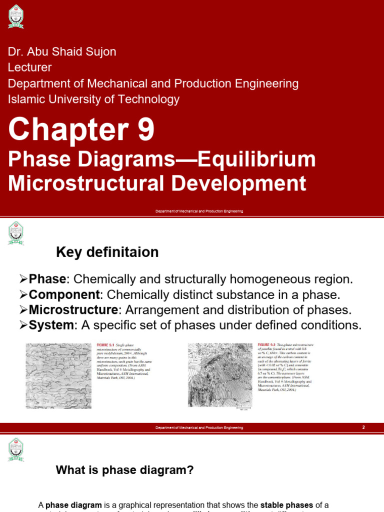 Understanding Phase Diagrams in Materials Science | PDF | Phase (Matter ...