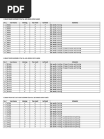 井田イズム -100万回触れ!- DVD 1751710317?v=1