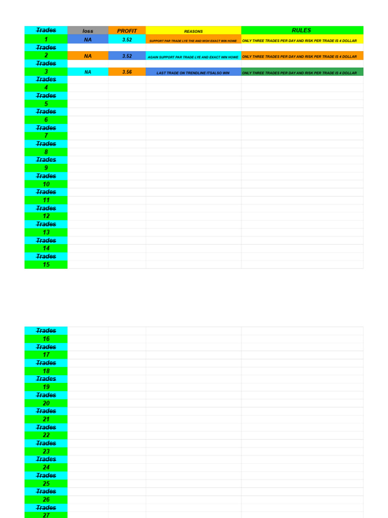 Untitled Spreadsheet - Sheet1 | PDF