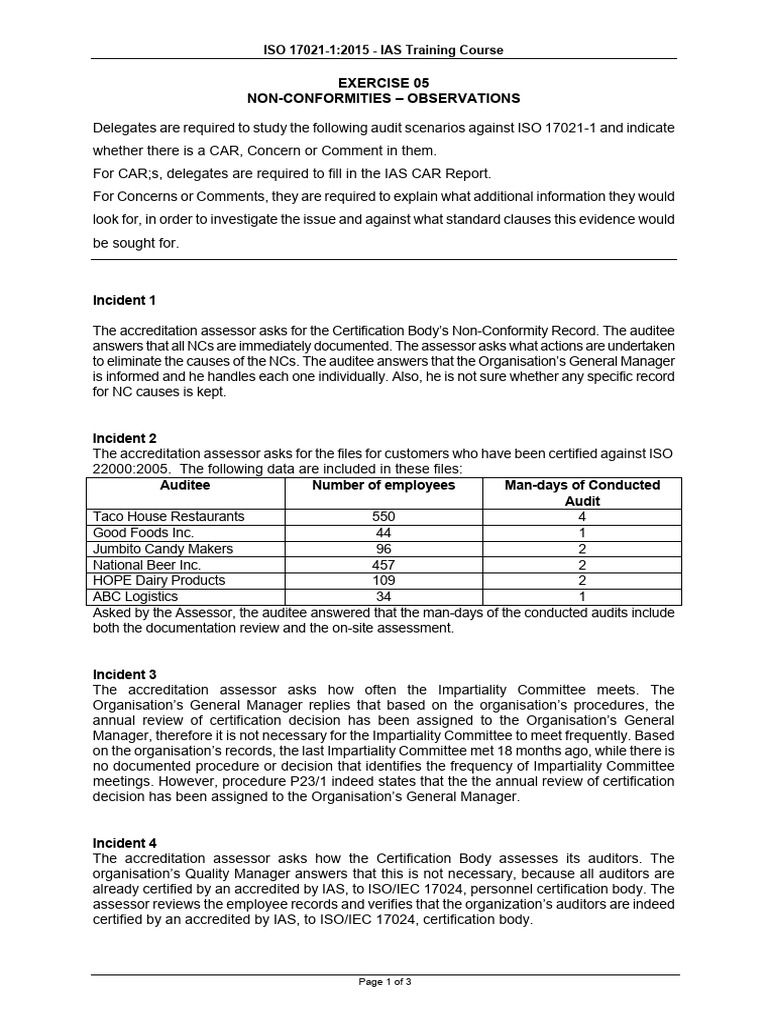 ISO 17021-1 Non-Conformities Exercise | PDF | Audit | Professional ...