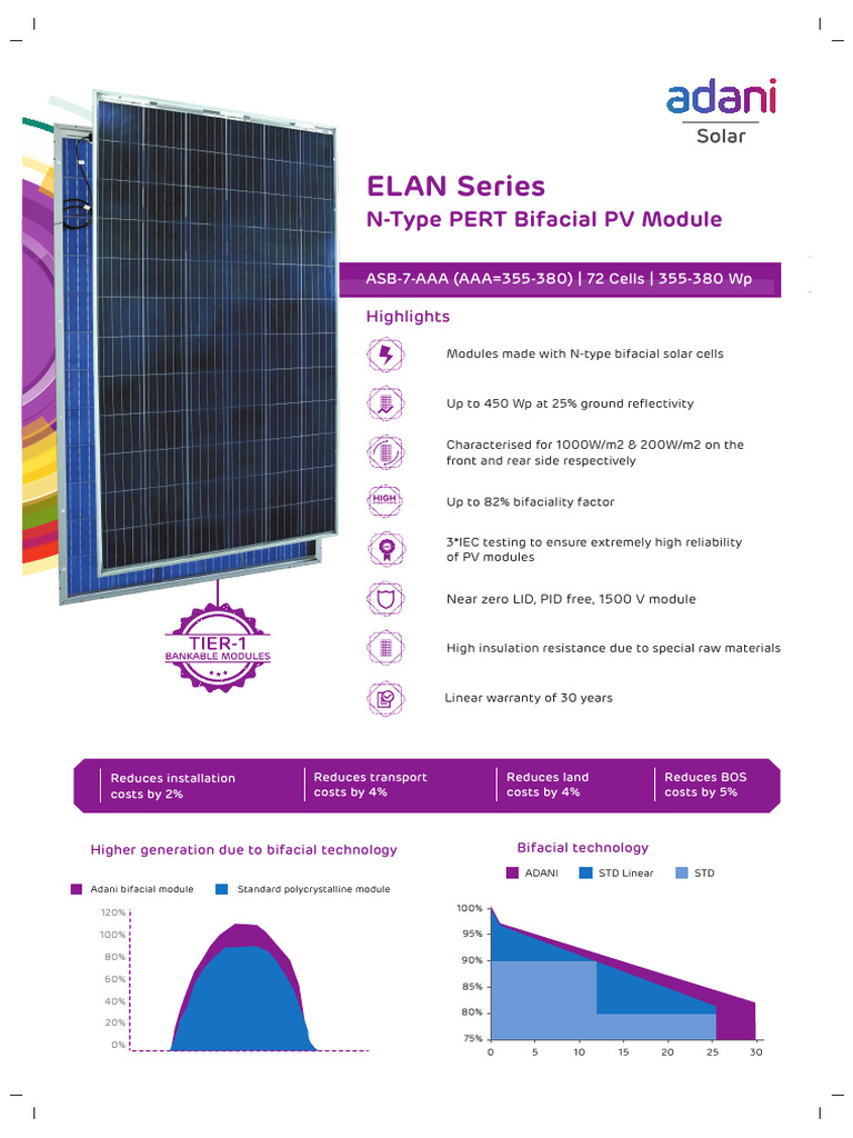 Adani 620W Bifacial Solar Module Datasheet | PDF | Solar Panel ...