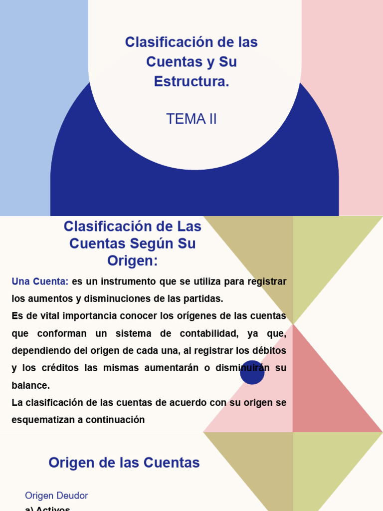 Clasificación de Cuentas Contables | PDF | Contabilidad | Capital ...