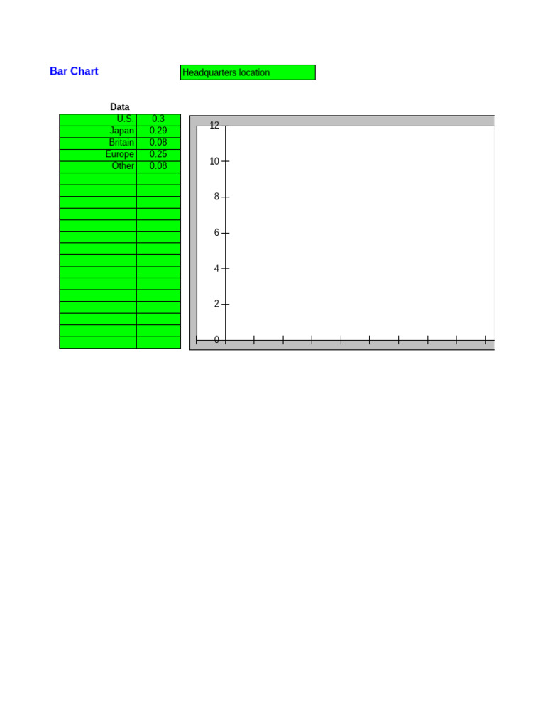 Bar Chart | PDF