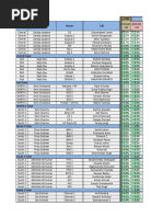 マロン　7.0kg Appliance Inventory and EAN List | PDF | Home Appliance | Food