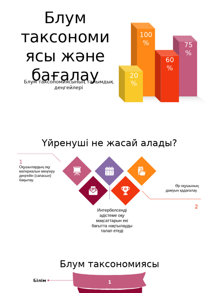 Порно күйген әйел