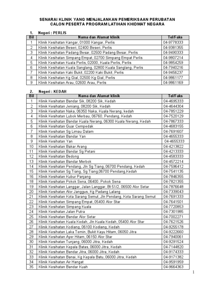 Senarai Klinik Pdf