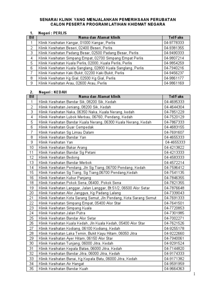 Senarai Klinik | PDF