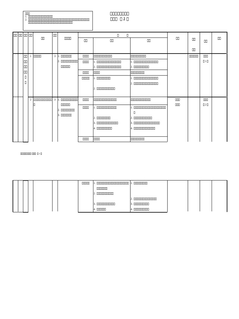 5 A | PDF
