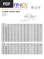 Glenair Electrical Torque Specifications | PDF | Electrical Connector ...