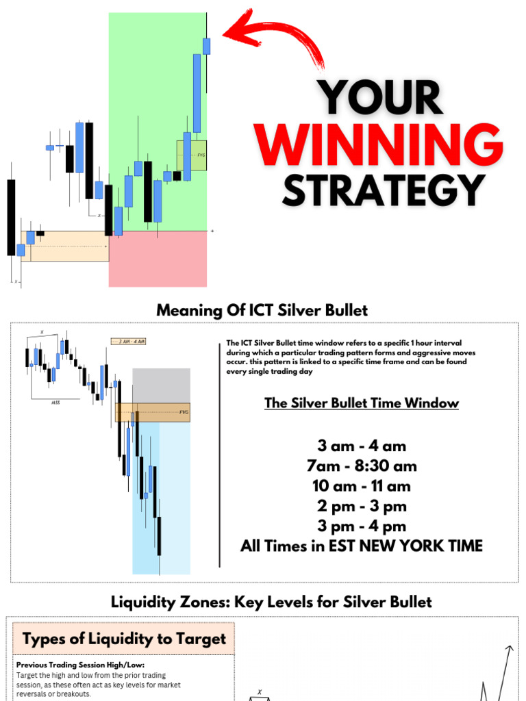 Understanding ICT Silver Bullet Strategy | PDF | Market (Economics ...