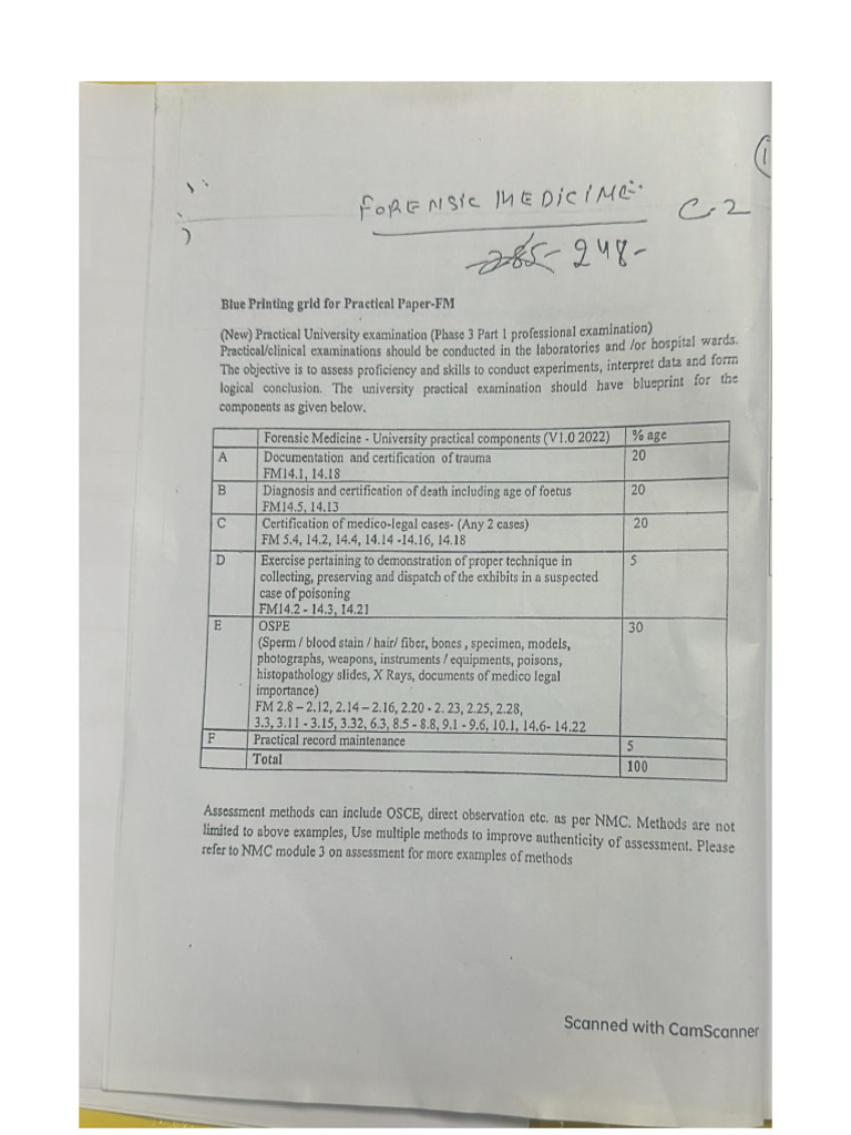 Blue Printing | PDF