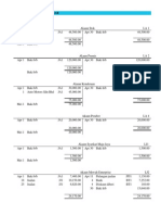 Contoh Pengenalan Dan Profile Perniagaan