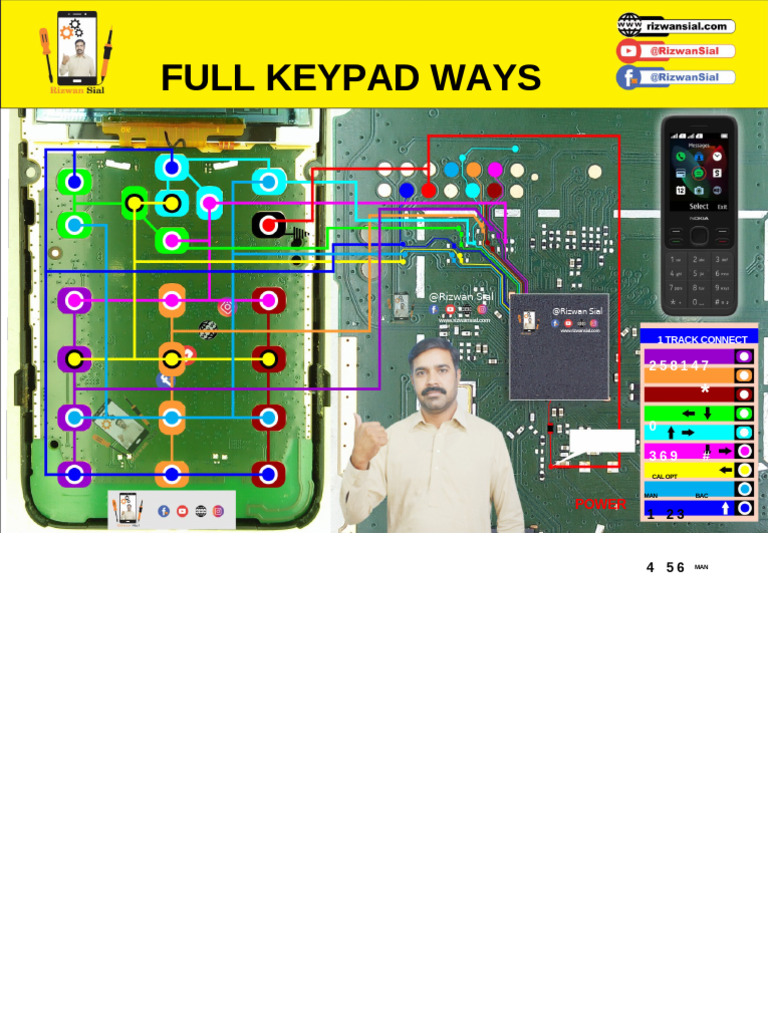 Nokia 150 TA 1235 Keypad Ways | PDF