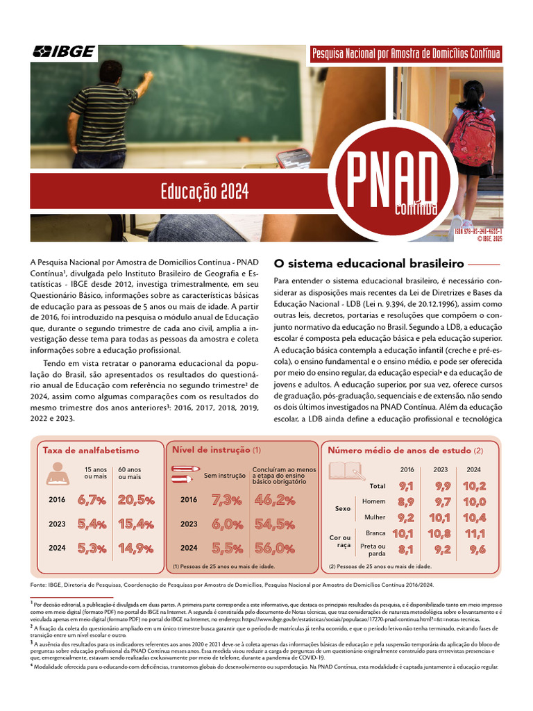 PNAD Educação 2024: Análise e Resultados | PDF | Estágios educacionais