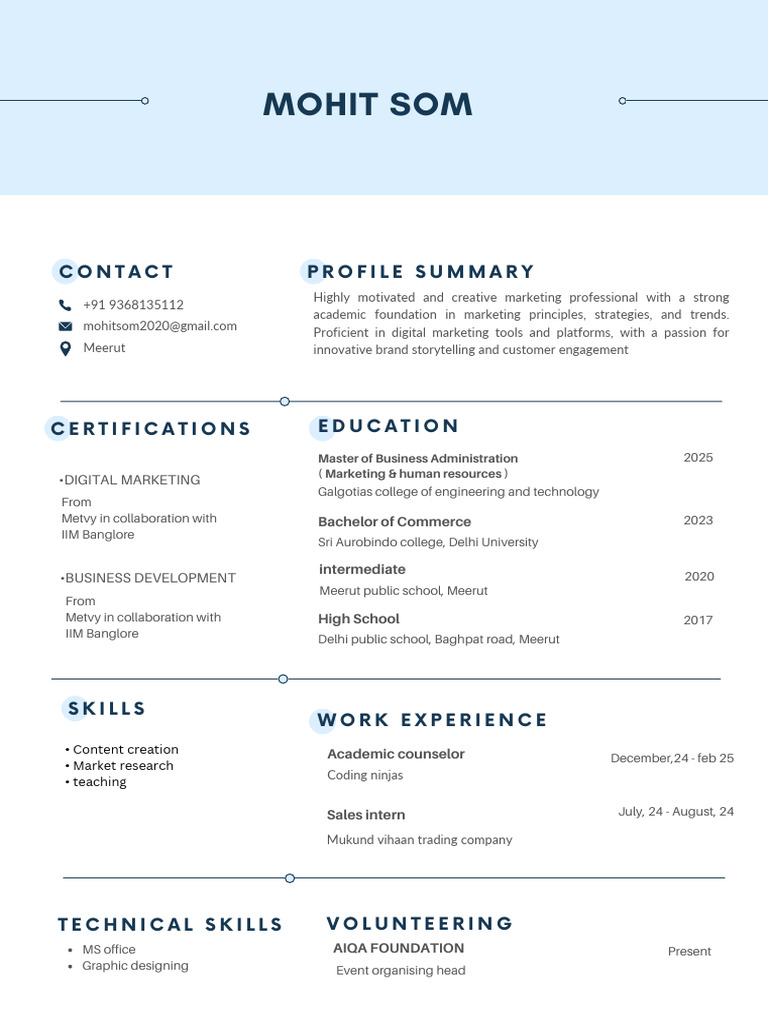 Mohit Som: Contact Profile Summary | PDF