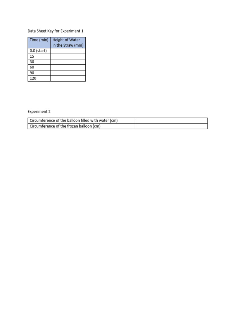 Experiment 2: Balloon Circumference Data | PDF