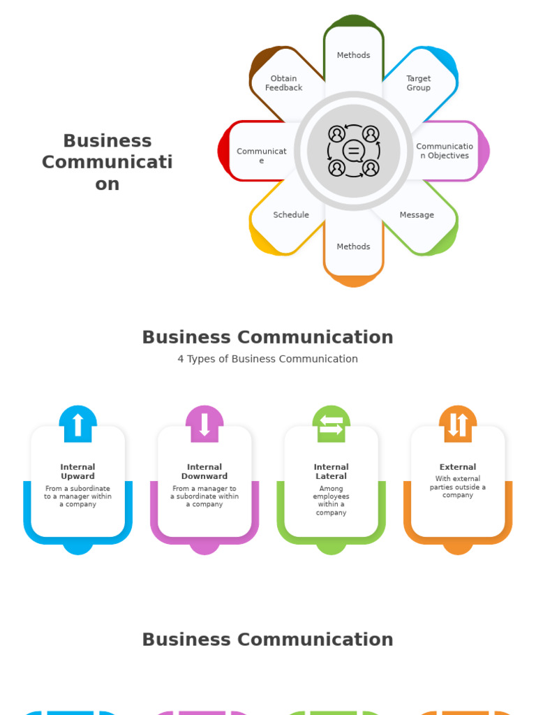 SlideEgg 501361-Business Communication | PDF | Communication | Information