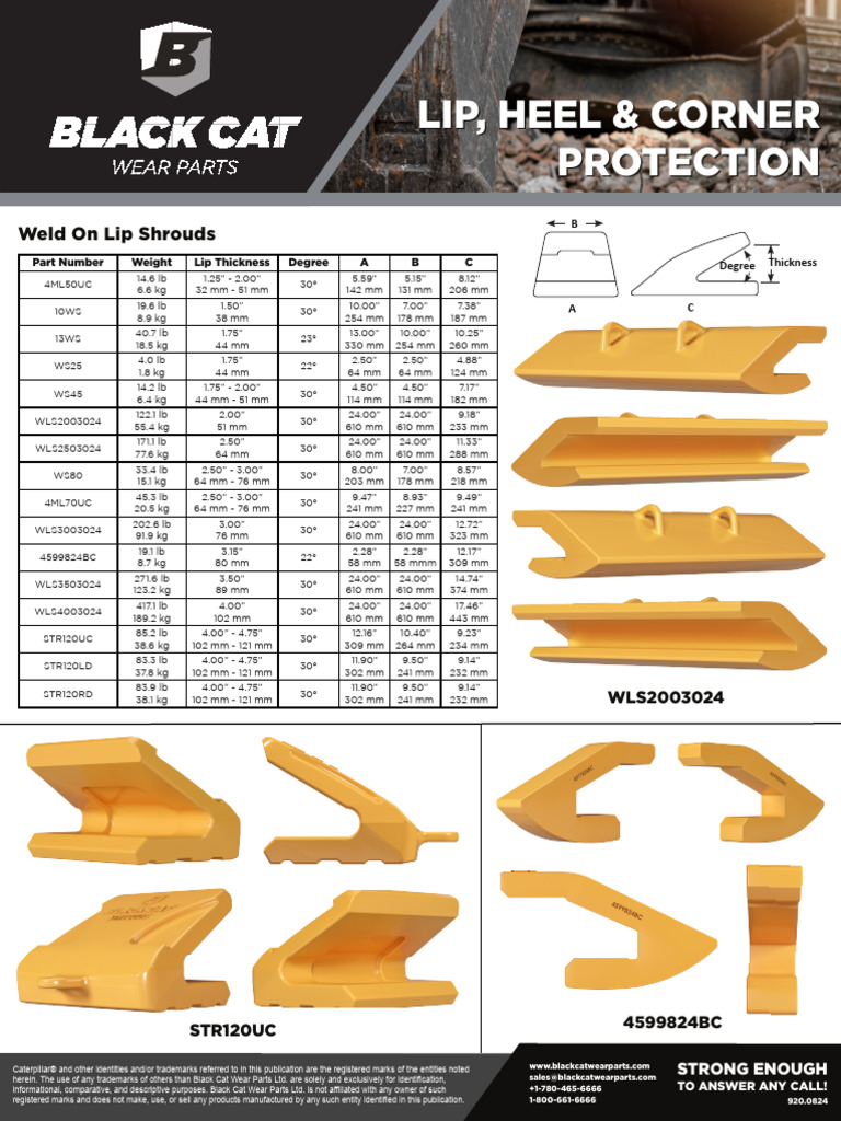 Heavy-Duty Lip & Corner Protection Parts | PDF