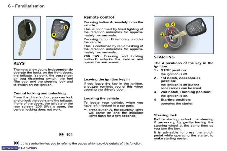 Vehicle Key and Ignition Guide | PDF | Trunk (Car) | Car