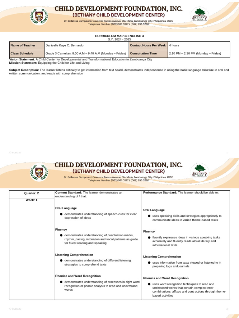 English 3 Curriculum Map 2024-2025 | PDF | Reading Comprehension | Phonics