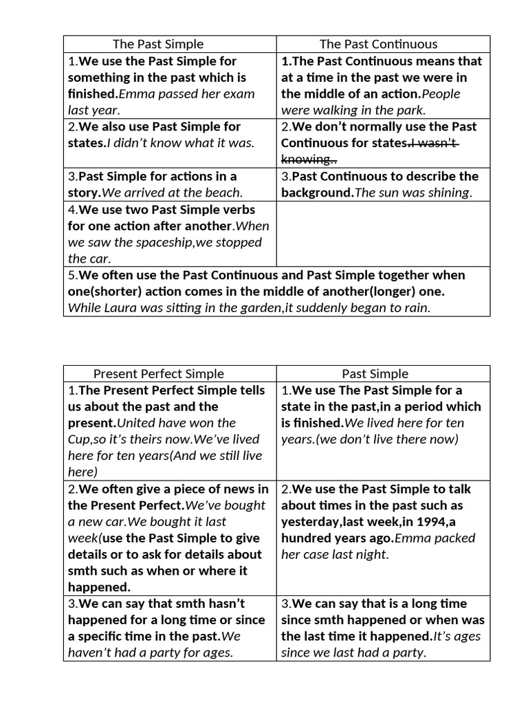 Past and Present Tense Overview | PDF | Language Mechanics | Grammar