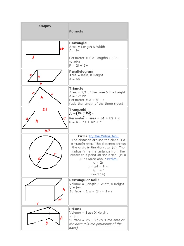 Formula Matematik