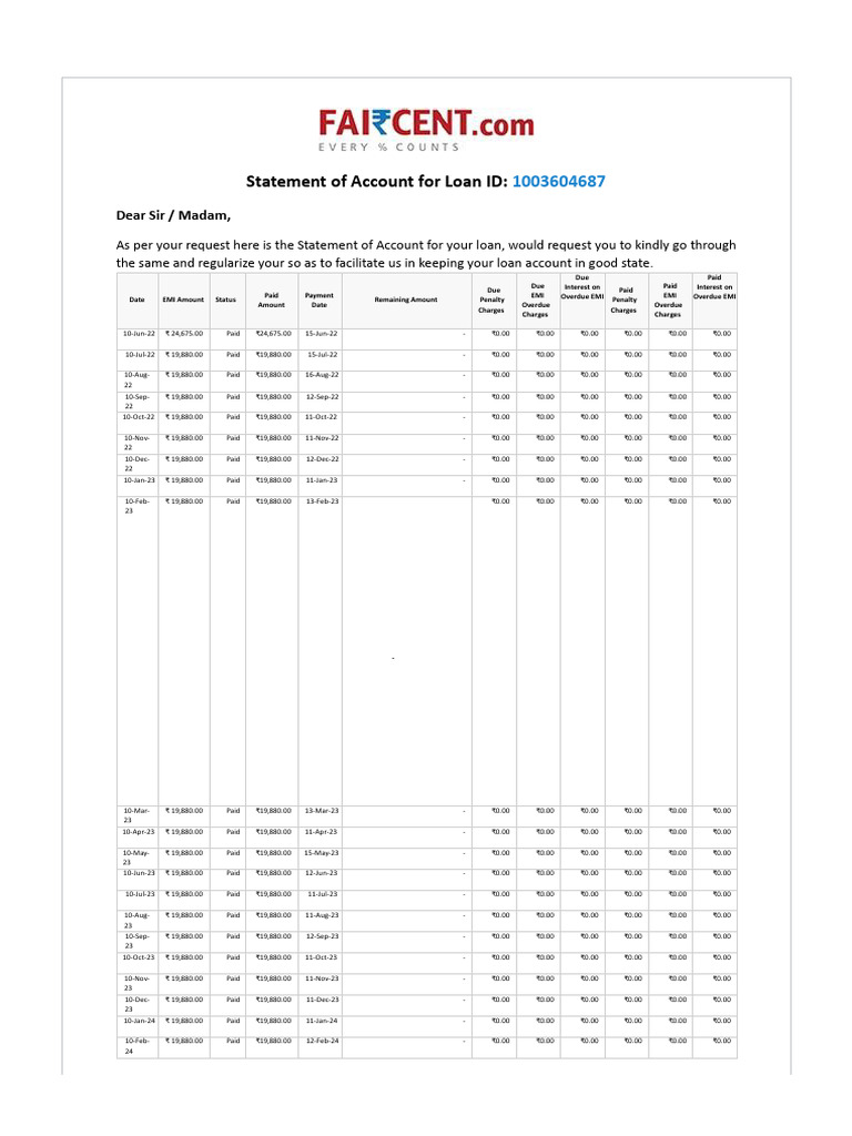 Faircent Loan Account Statement | PDF | Interest | Money