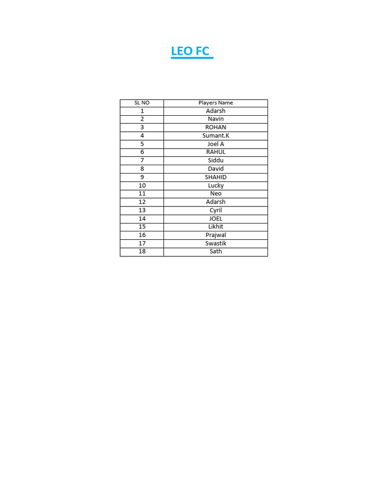 LEO FC Player Roster List | PDF