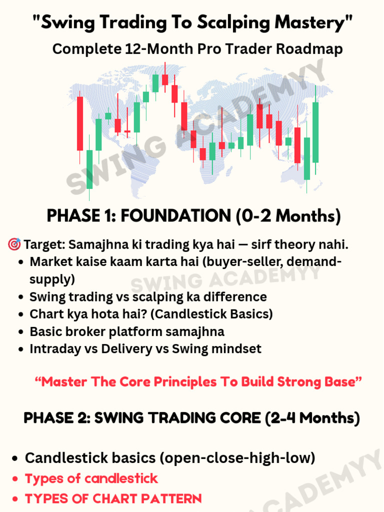 Road Map 2025 16 06 01 37 36 | PDF | Securities (Finance) | Investments &  Securities