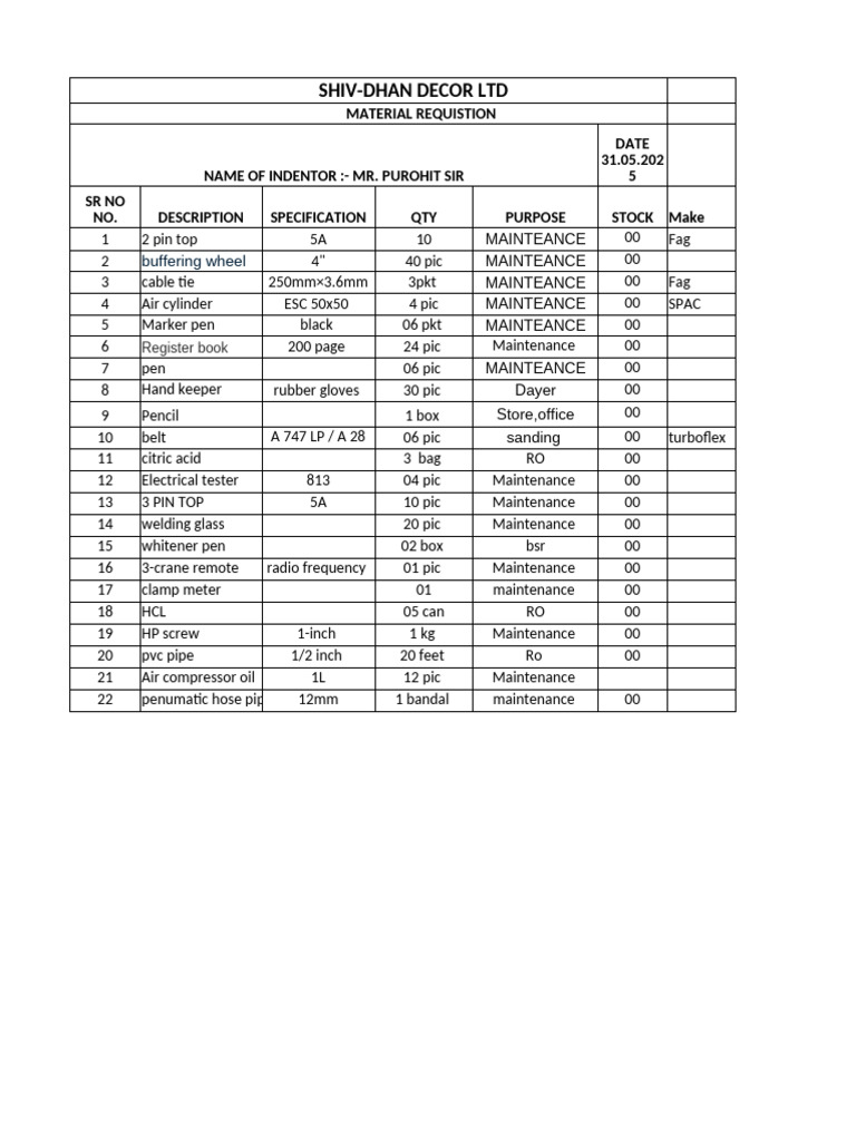 Maintenance Material Requisition List | PDF