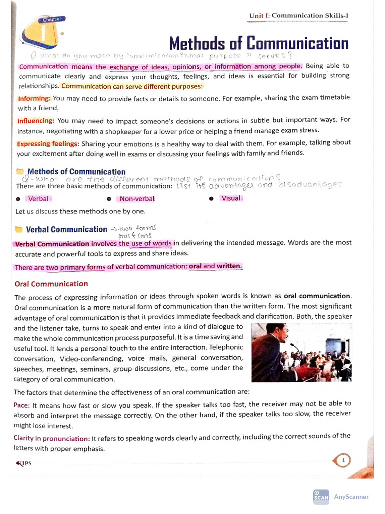 Communication Skills | PDF