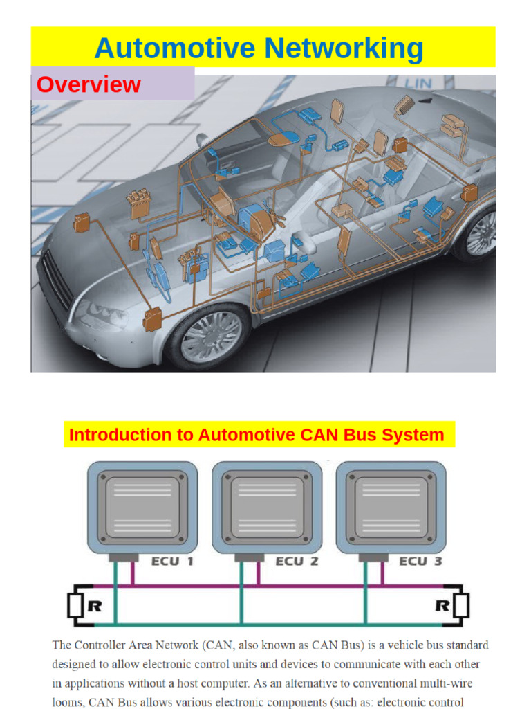 What Is Can Bus In Automotive Systems: Ultimate Guide Explained